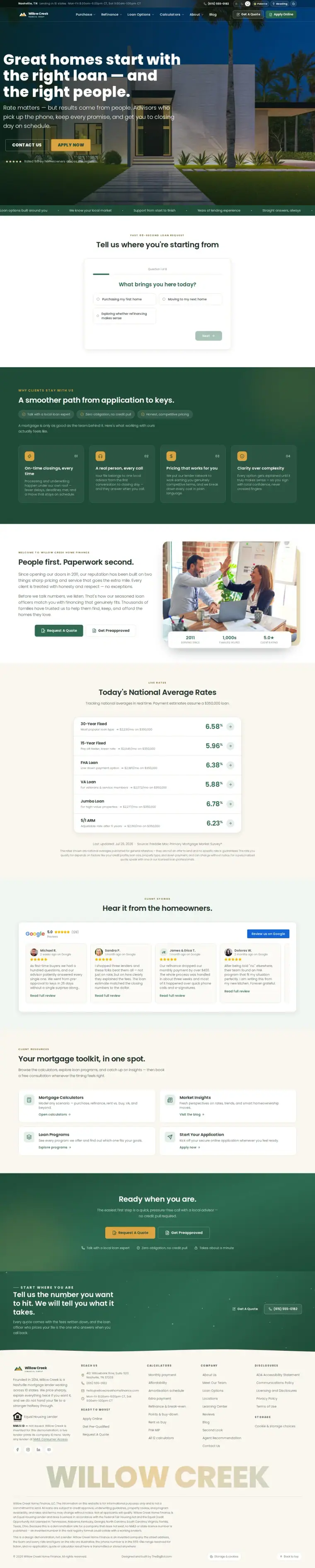 Full home page of the Willow Creek Home Finance — August 2026 mortgage website design