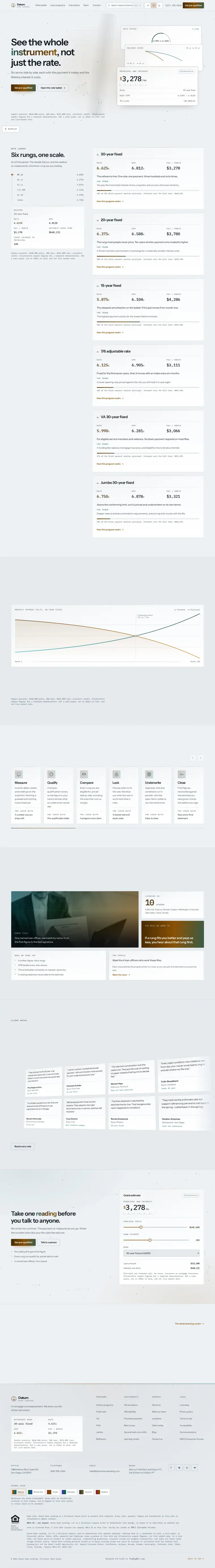 Full home page of the Datum Home Lending mortgage website design