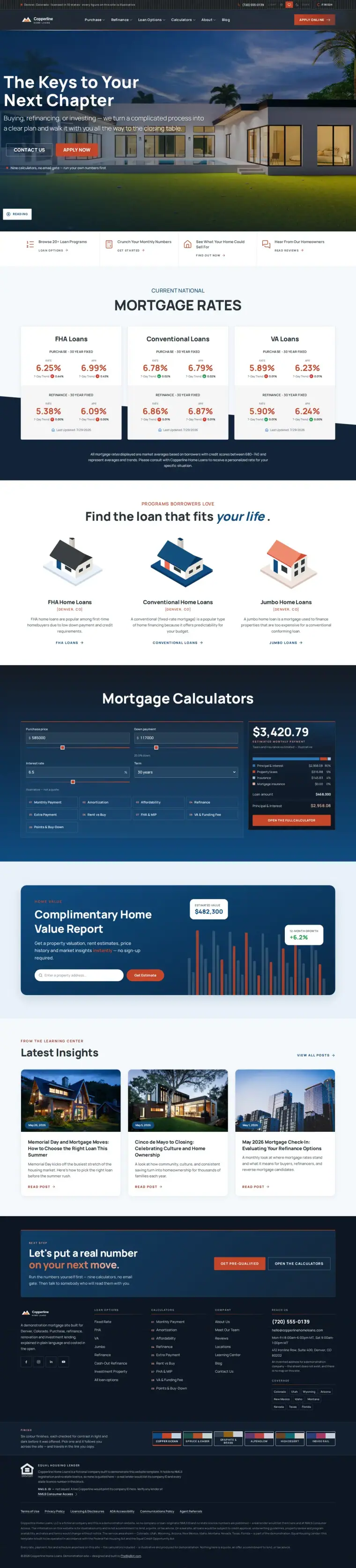 Full home page of the Copperline Home Loans — August 2026 mortgage website design