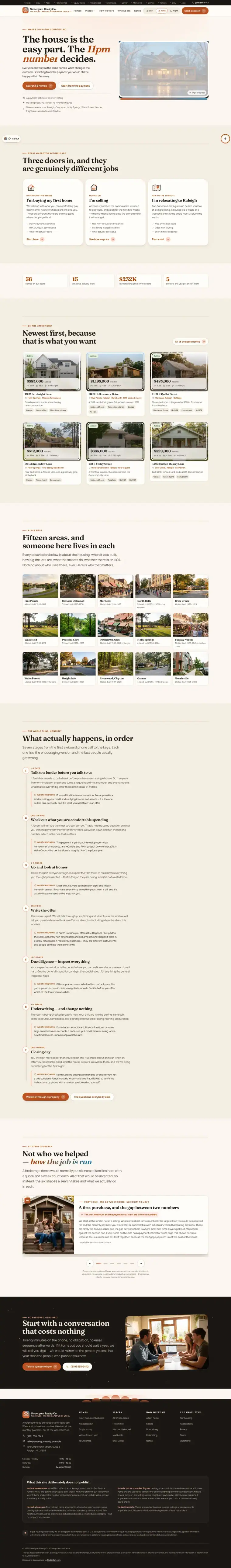 Full home page of the Sweetgum Realty Co. real estate website design