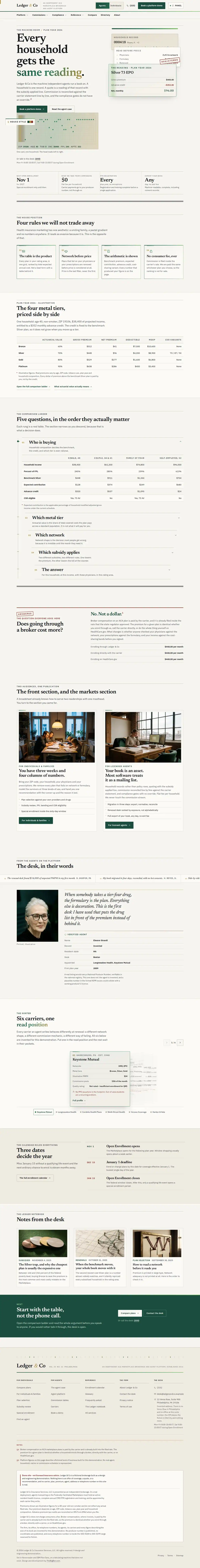 The home page of the Ledger & Co health marketplace website design
