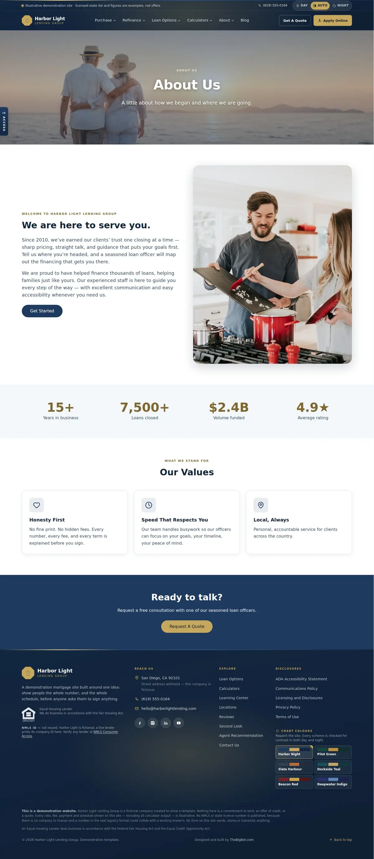 The about us page of the Harbor Light Lending Group — August 2026 mortgage website design