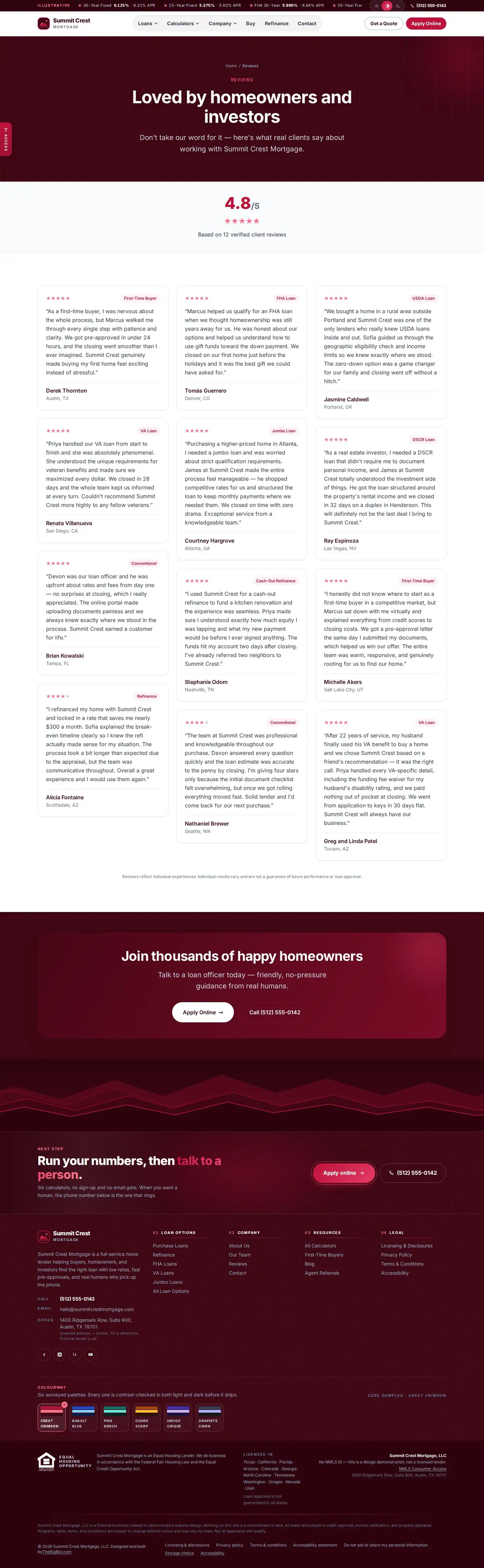 The reviews page of the Summit Crest Mortgage, Rose — August 2026 mortgage website design