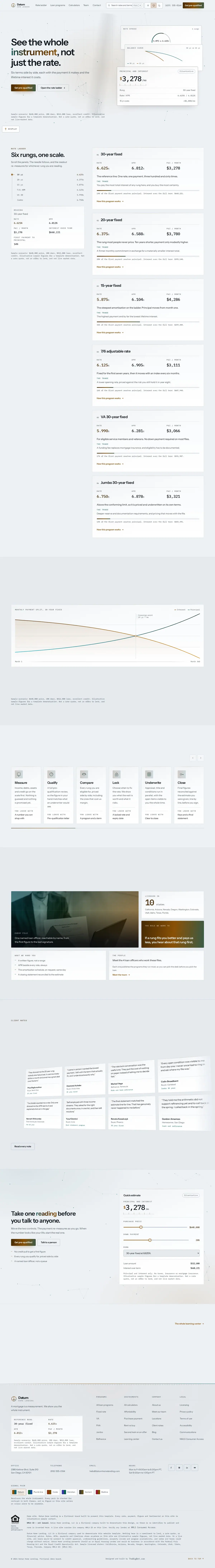 The home page of the Datum Home Lending mortgage website design