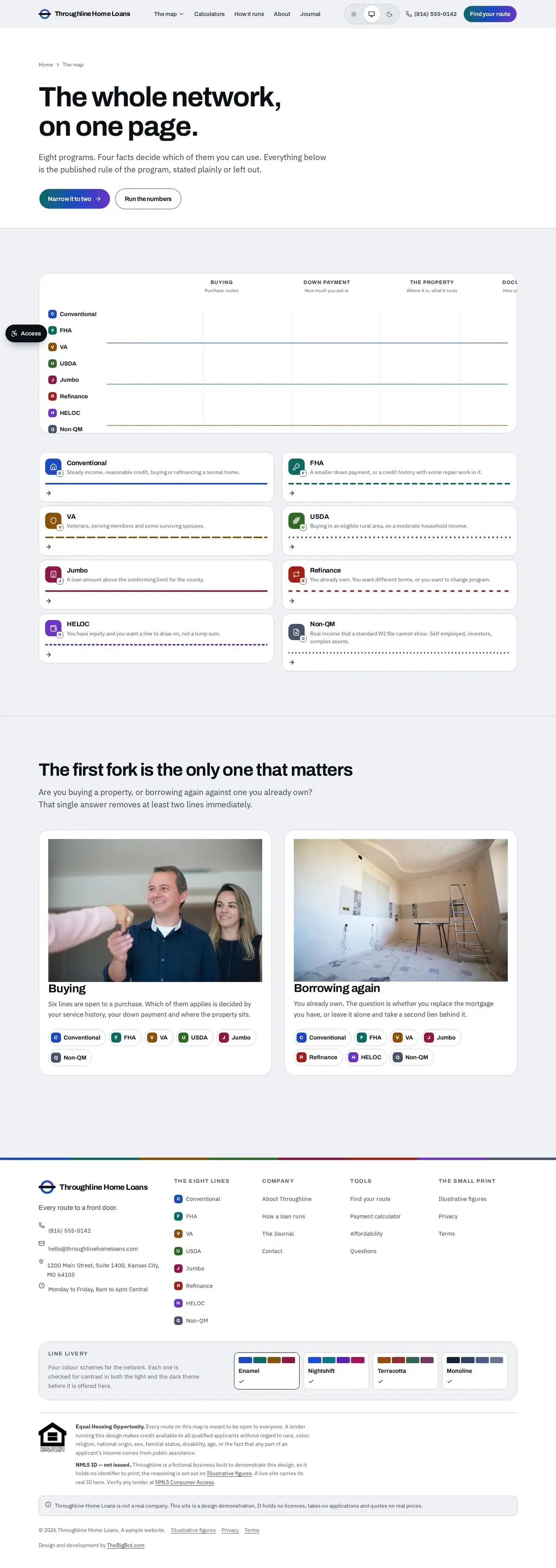 The loans page of the Throughline Home Loans mortgage website design