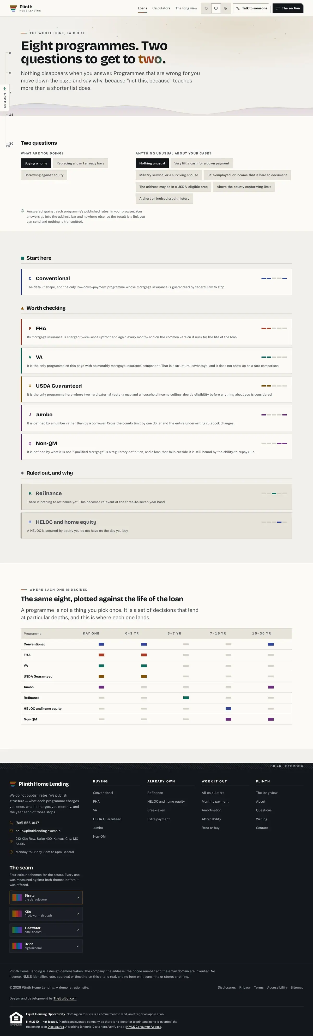 The loans page of the Plinth Home Lending mortgage website design