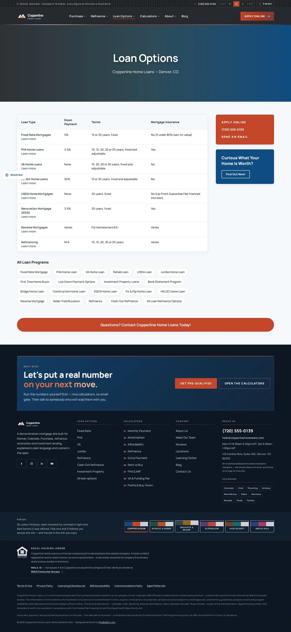 The loan options page of the Copperline Home Loans — August 2026 mortgage website design