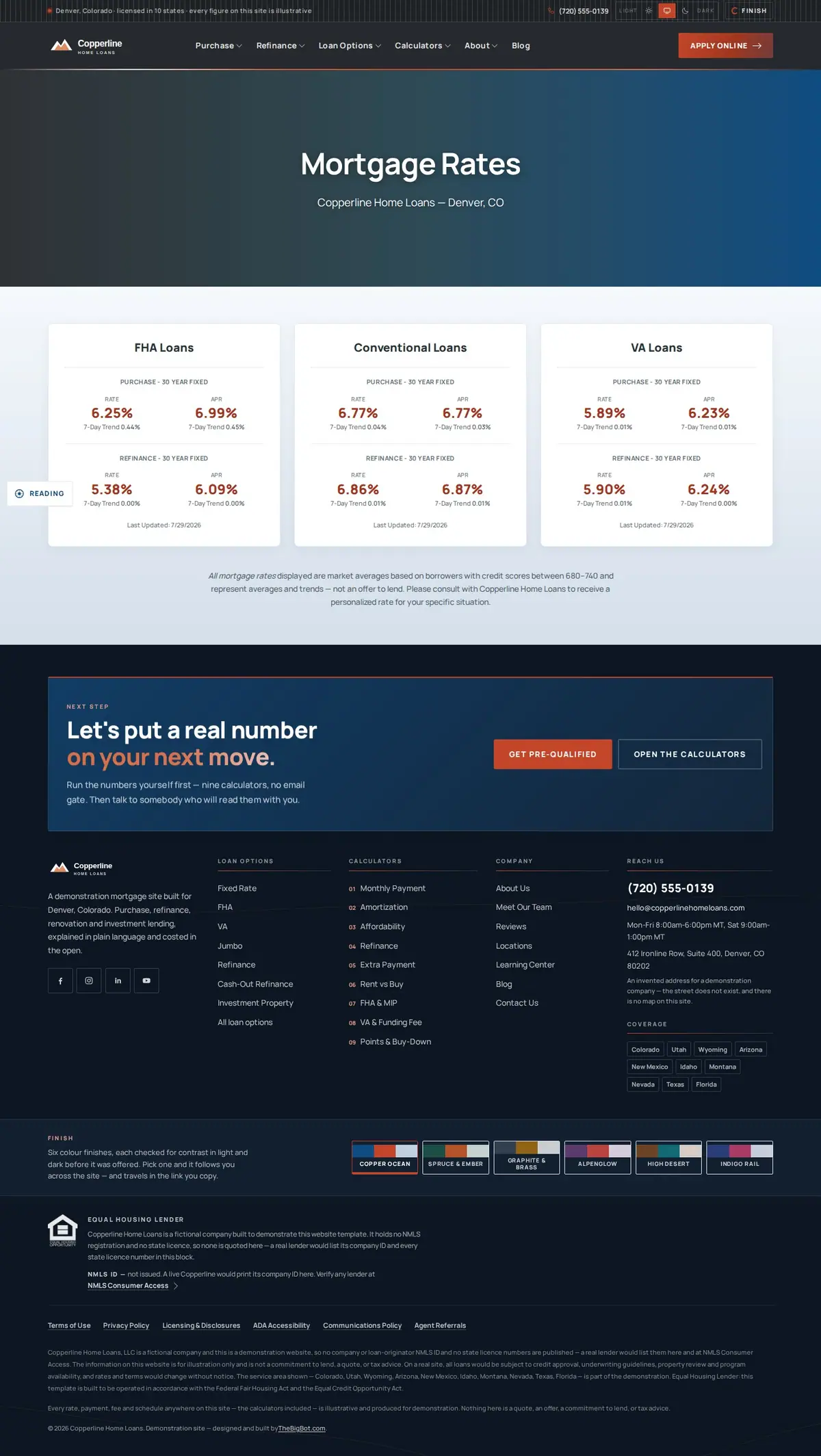 The mortgage rates page of the Copperline Home Loans — August 2026 mortgage website design